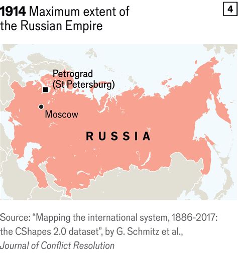 Current Map Of Countries And Russian Empire