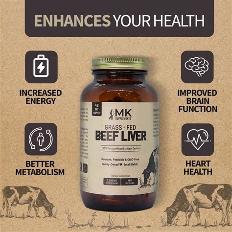 Grass Fed Beef Liver Capsules Usa - Johns Thasce