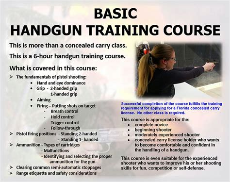 Basic Handgun Training Course - This is more than a concealed carry ...