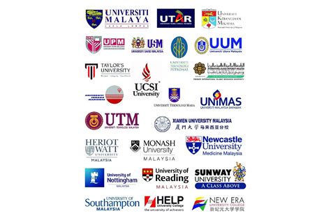 马来西亚大学排名榜，马来西亚大学世界排名-金吉列留学官网