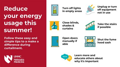 Do Dark Screens Use Less Energy at Rosie Halsey blog