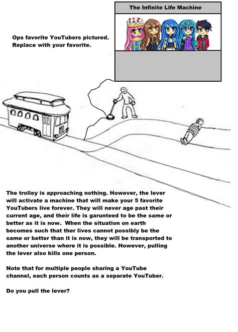 Image result for Trolley Problem Infinite Loop