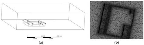 Analysis of Heat Transfer and Thermal Environment in a Rural ...