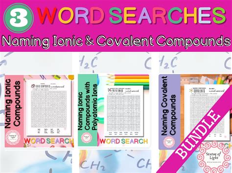 Naming Covalent Compounds