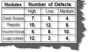 Check Scale for Logs Defects 的图像结果
