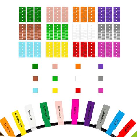 Image result for Cable Labels Tags