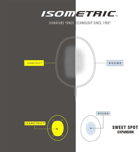 YONEX Astrox Attack 9 White Strung Badminton Racquet - Buy YONEX Astrox ...