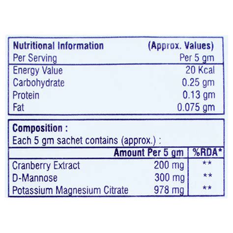 Crantop Sachet 5 gm Price, Uses, Side Effects, Composition - Apollo ...