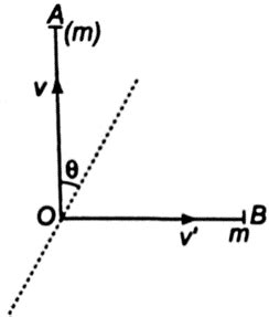 A mass 3m, initially at rest at the origin explodes into three ...