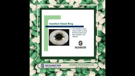 Image result for Over-Encapsulation