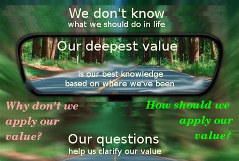 Image result for Math Questions by Wisdom Tutorial