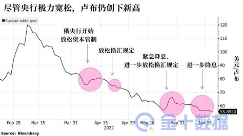 人民币欧元汇率历史一览表（欧元汇率查询）-yanbaohui