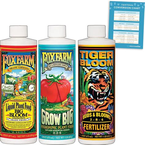 Amazon.com : Fox Farm Liquid Nutrient Trio Soil Formula: Big Bloom ...