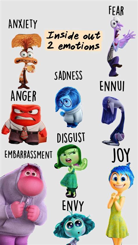 Inside out 2 emotions 😳😠🤢😁😥😱😟 | Inside out emotions, Kids focus ...