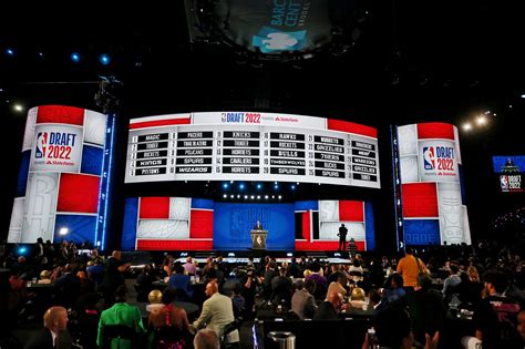 When Is the 2023 NBA Draft - Date, Time, and Format - Pundit Feed