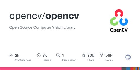 OpenCV Android 的图像结果