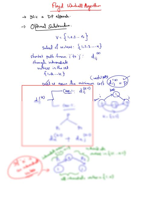 SOLUTION: Lecture 6 7 all path spp floyd warshall algorithm analysis ...