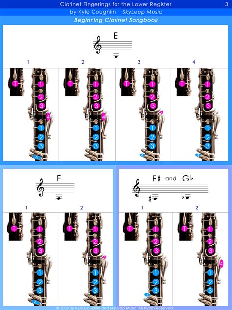 Printable Clarinet Finger Chart in PDF Format
