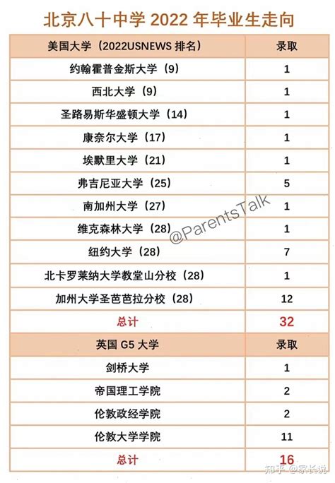 2023武汉商贸职业学院收费标准是多少_有途教育