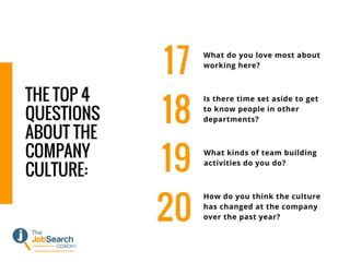 Image result for Smart Interview Tips