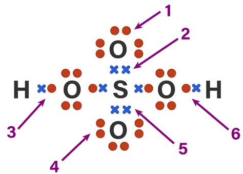 Image result for Computer Science Theme Code