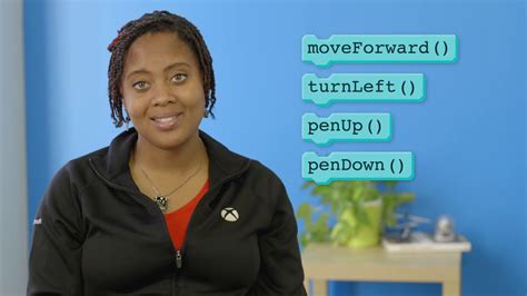 Image result for Code.org Functions
