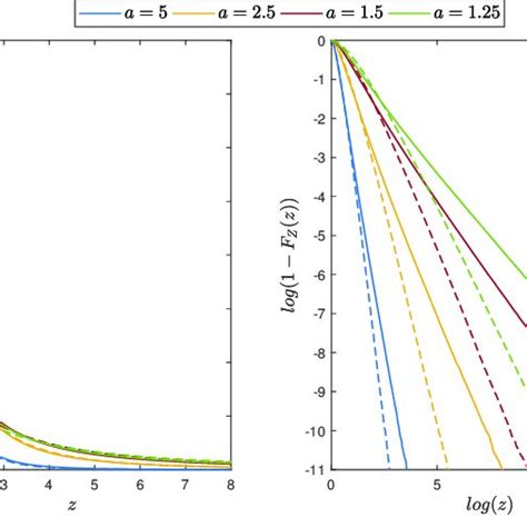 Image result for Independent Random Variable Expecation Example
