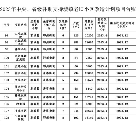 2015山东企业百强榜单出炉菏泽占据3席_菏泽新闻_大众网