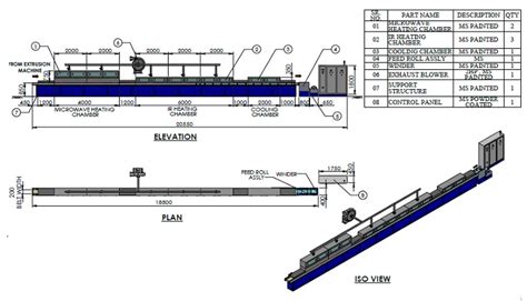 Image result for Induction Vulcanization
