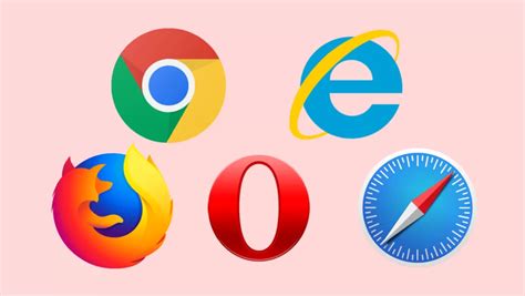 JavaScript Browser Technology 的图像结果
