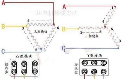 Image result for JavaScript Mastery Tutorials