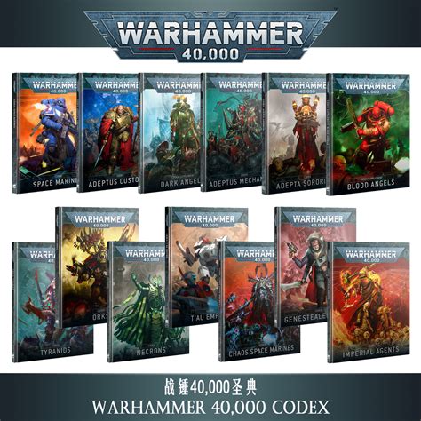 Warhammer 40k 10th edition race rules: a comprehensive guide to the ...