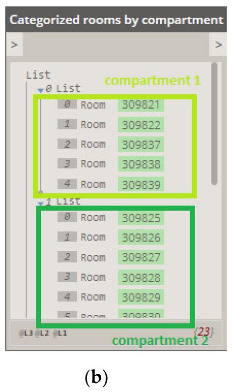 Fire Safety in Tall Timber Building: A BIM-Based Automated Code ...