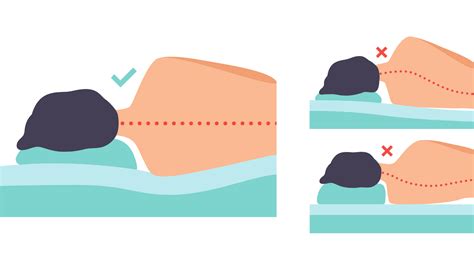 Adjustable Bed Best Position For Side Sleeper at Glenn Buckley blog