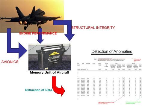 Image result for ECMS Tutorial