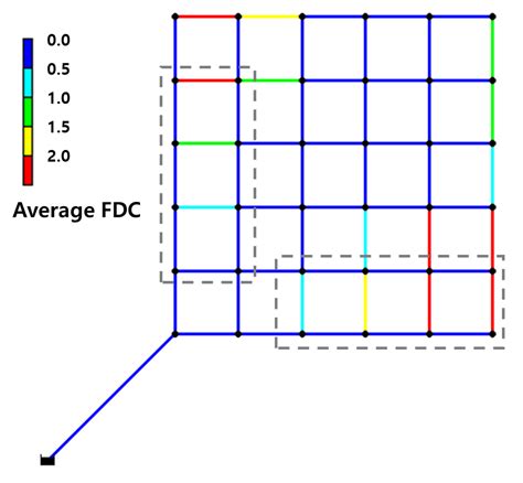 Designing Isolation Valve System to Prevent Unexpected Water Quality ...