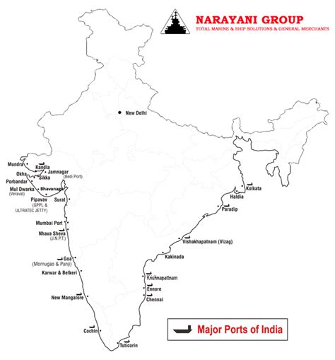 Narayani Group
