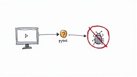Image result for Python for Tester
