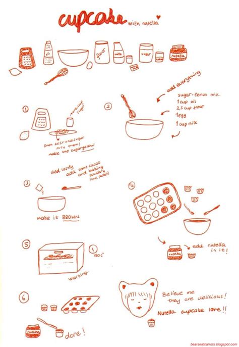 Cooking 的图像结果