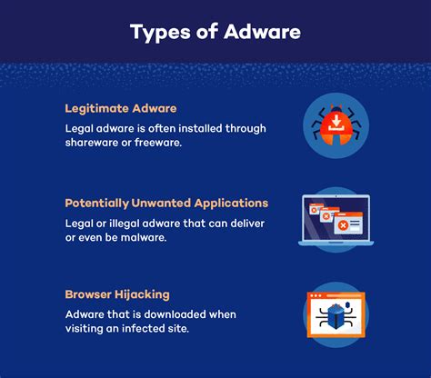 What is Adware? Define, Prevent and Remove - Panda Security