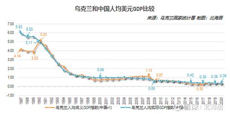 2005年中国汇率制度报告(4)_国内财经_财经纵横_新浪网