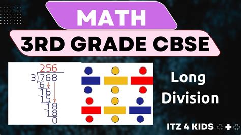 Image result for Longdivison Explained