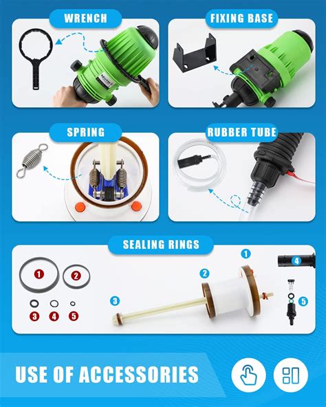 NEWTRY 0.4% -4% Fertiliser Injector Proportional India | Ubuy