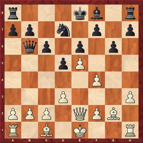 3 Tips to Improve your Chess with GM Swapnil Dhopade - ChessBase India