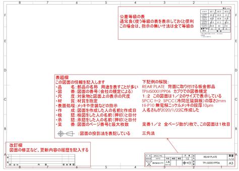 Python Maya Plugin 的图像结果