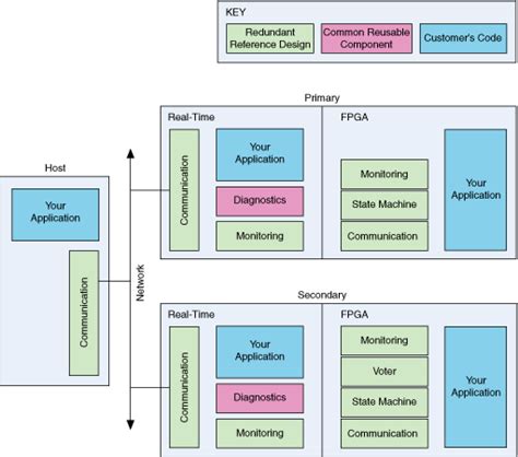 Image result for Desktop Hardware Tutorial