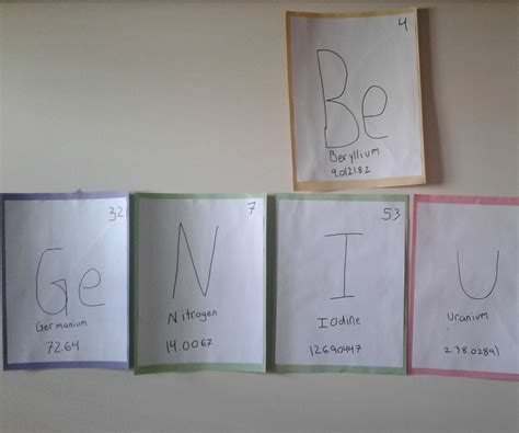 Element Block Design 的图像结果