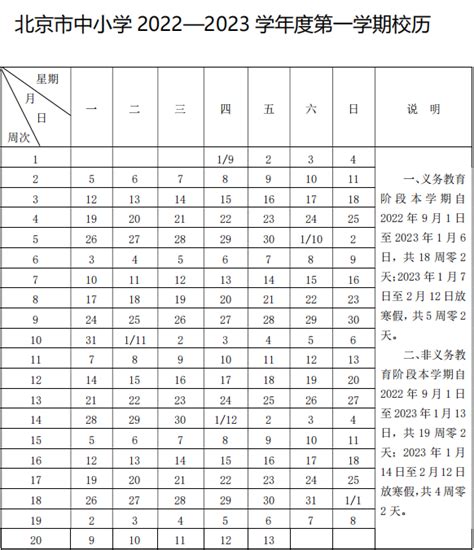 北京市教委公布2022年中小学教学用书目录！数学教材→