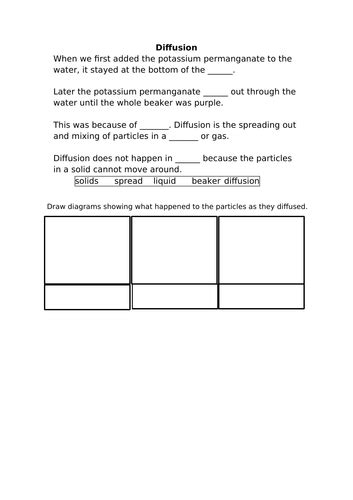 Image result for Diffusion Project Fun Activity