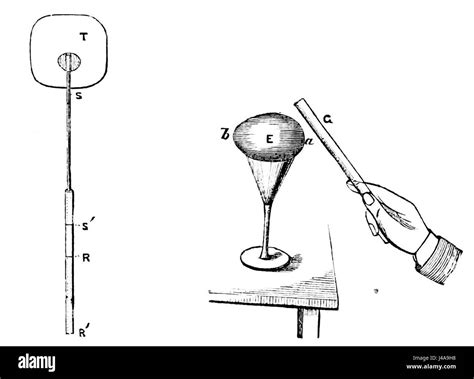 Electroscope Tutorial 的图像结果